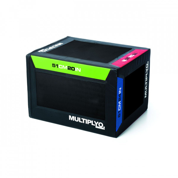 Multiplyo Box